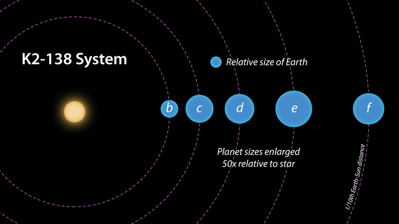 Image: NASA/JPL-Caltech